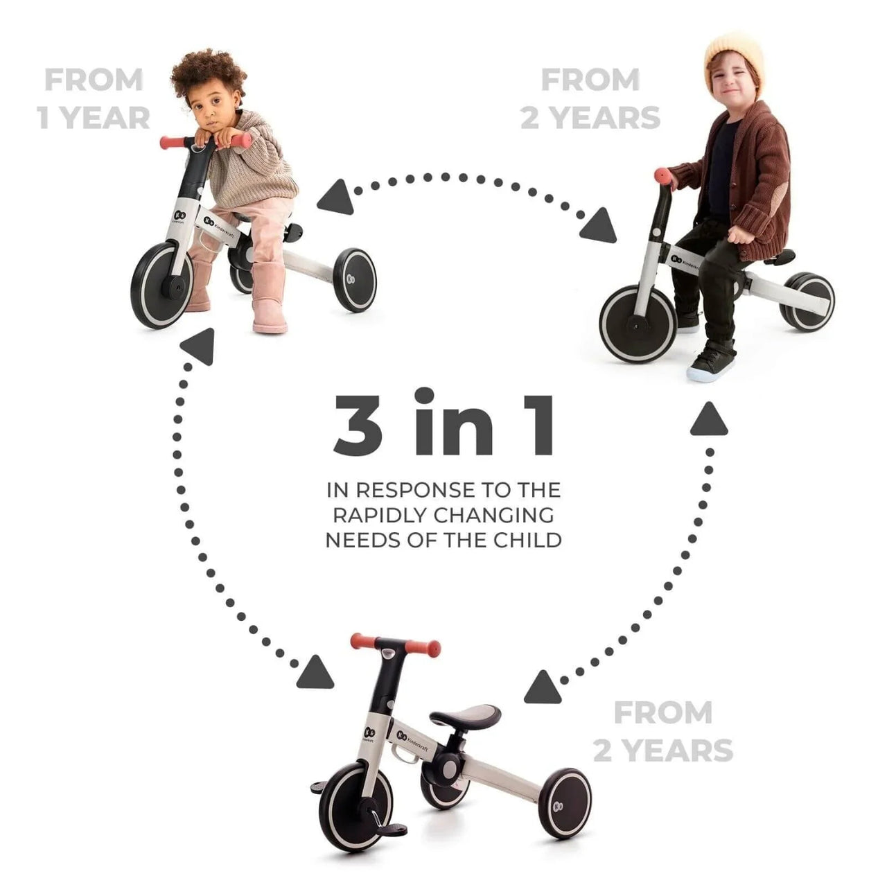 Kinderkraft 4 Trike Kids Tricycle - Planet Toys